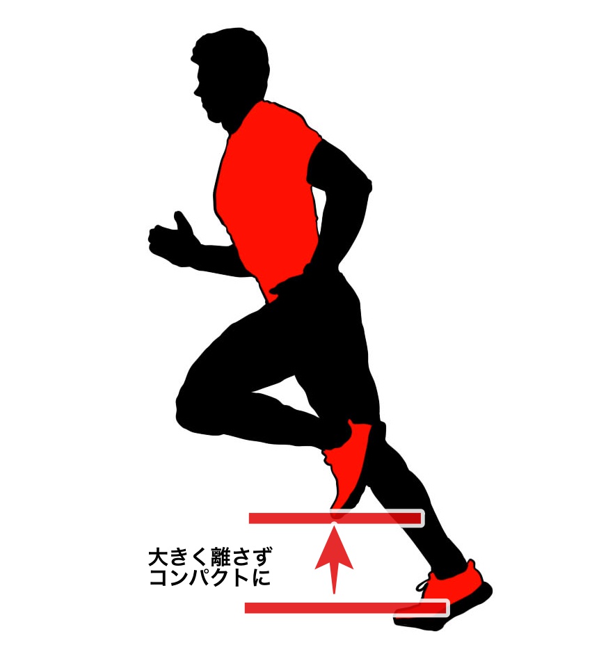 【膝に優しい着地】正しいランニングフォームで効率的に走れる9のポイント